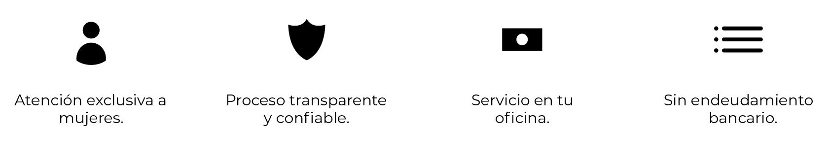 Beneficios de QuincenaToGo: Sin endeudamiento bancario, servicio al cliente 24/7, proceso 100% digital y sin complicaciones